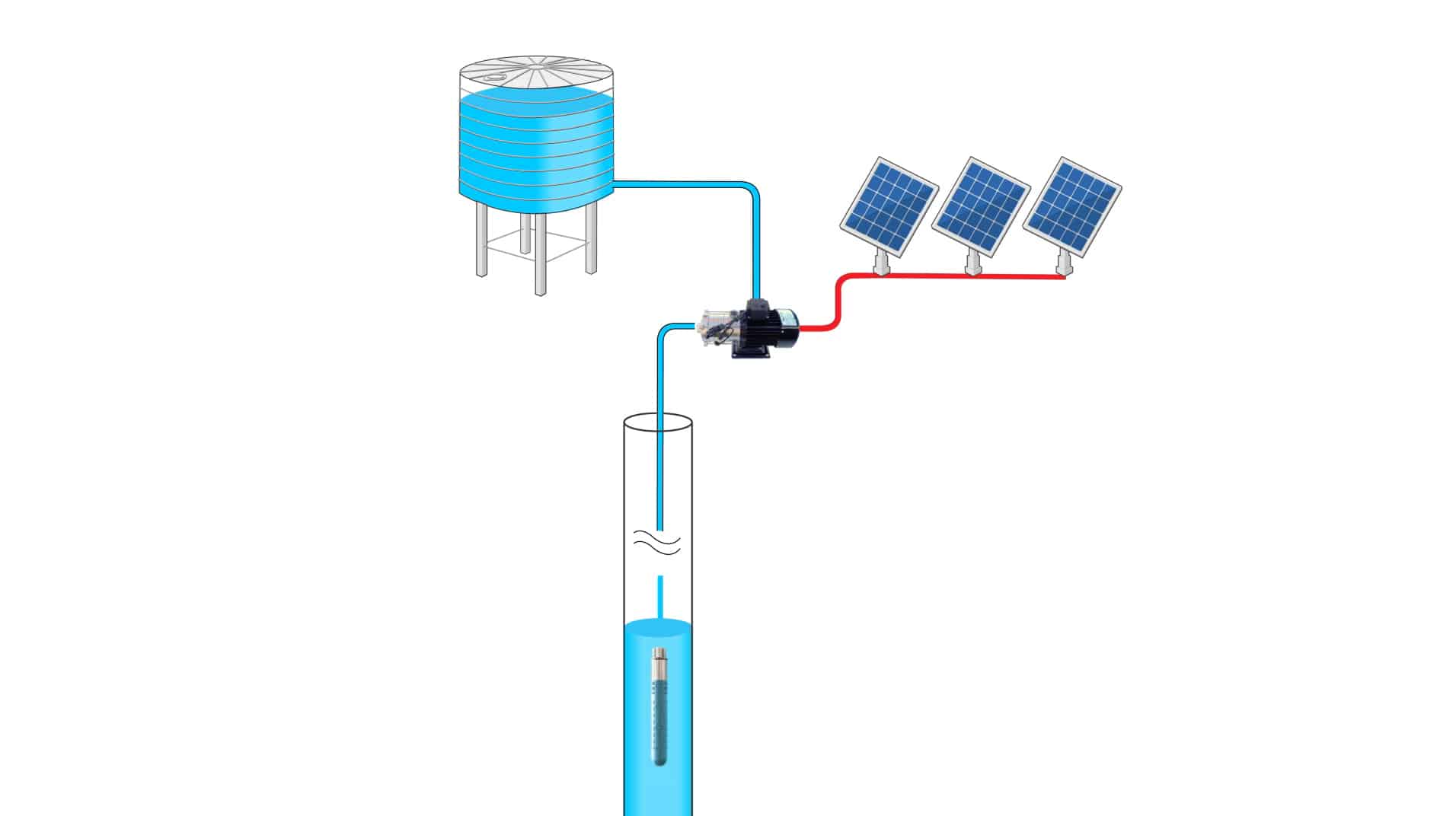 その他 SOLAR PLEXUS SYSTEM 1.18 DVD SOLAR PLEXUS SYSTEM 1.18 DVD